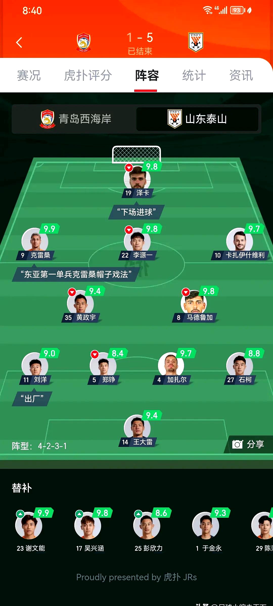 中超赛程吃紧；山东泰山关键时刻战术微调；赛场秩序良好；控场能力受关注(今日中超赛场)