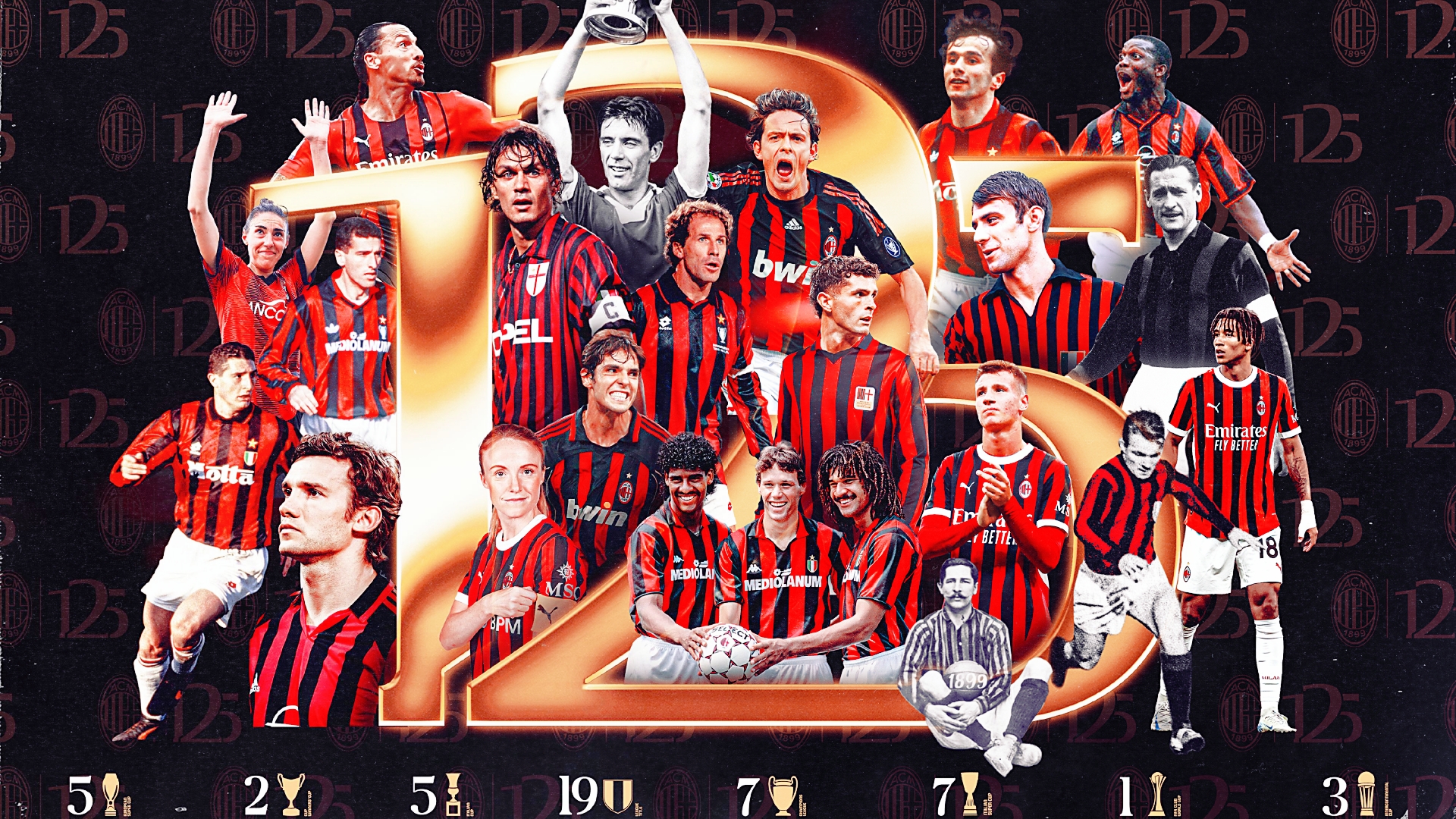 风云突变AC米兰转会期再遭质疑；意大利杯版图或变；管理层满意；赛程密集仍需轮换的简单介绍